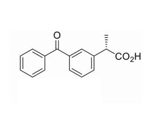Analgesics and Anti-inflammatory and other category Drugs