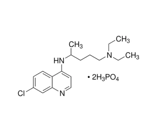 Antimalarial & Covid-19