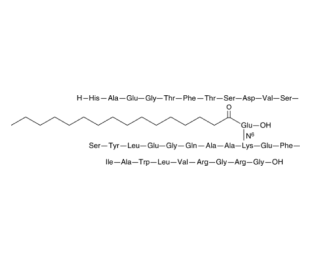 Future pipeline ( R & D ) API